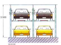 �P(gu��n)�����wͣ܇(ch��)��(ch��ng)ͣ܇(ch��)λ�w�ٵ�����