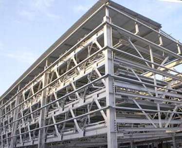 ���w܇(ch��)��(k��)�Ľ�����ʲô�ܵ���ҵ��P(gu��n)ע