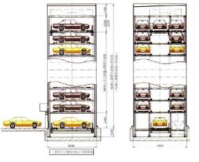 �C(j��)е܇(ch��)λ�đ�(y��ng)����r��B